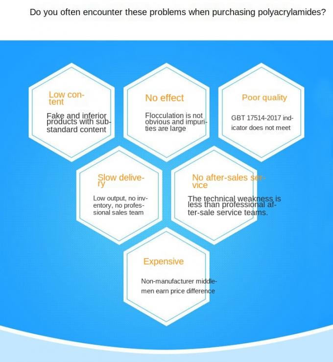 Chất rắn Pam Anion Cation Polyacrylamide Flocculant Chất gia tốc phân tử cao 4