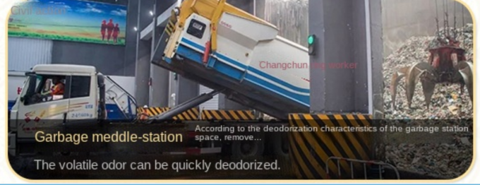 In Hóa chất Xử lý nước Thuốc nhuộm Trạm rác Khử mùi 2